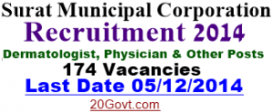 Surat-Municipal-Corporation-Dermotologist-Physician-and-Other-Posts.